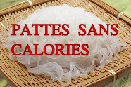 Les Aliments Les Moins Caloriques (Pour Maigrir)